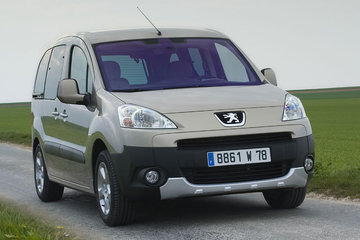 Partner | 2008 - 2018