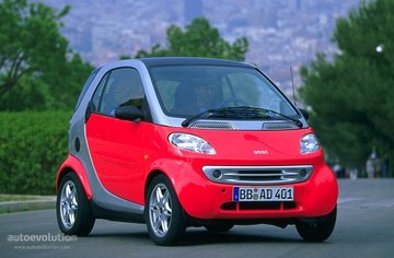 ForTwo en City Coupé | 1998 - 2007