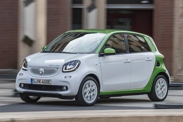 EQ ForFour | 2017 - 2022