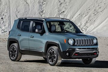 Jeep Renegade Multijet Limited| 2014 - 2024