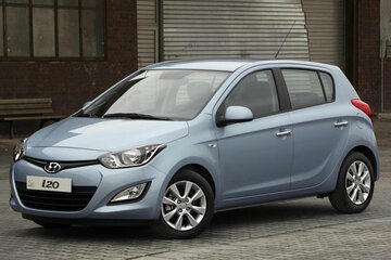 Hyundai i20 | 2014-2020