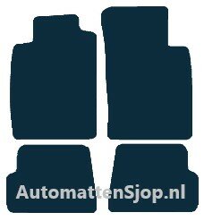 Luxe Velours donkerblauw automatten Renault Megane Cabrio | 1997-1999